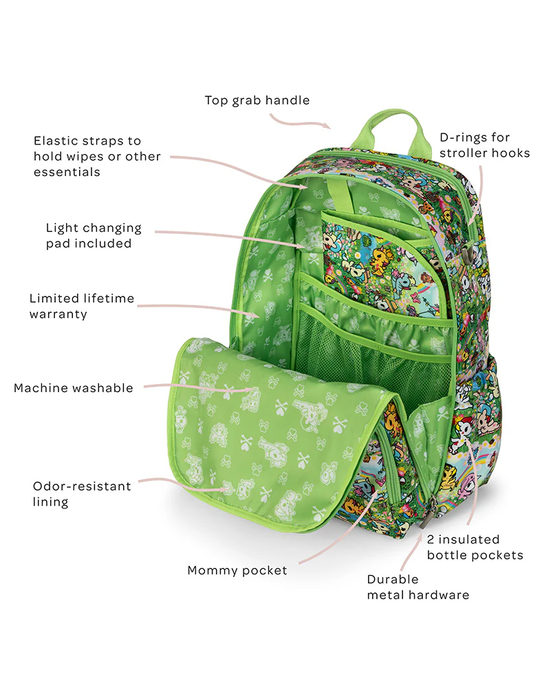 tokidoki x JuJuBe Zealous Backpack Meadow Blooms - Image 2